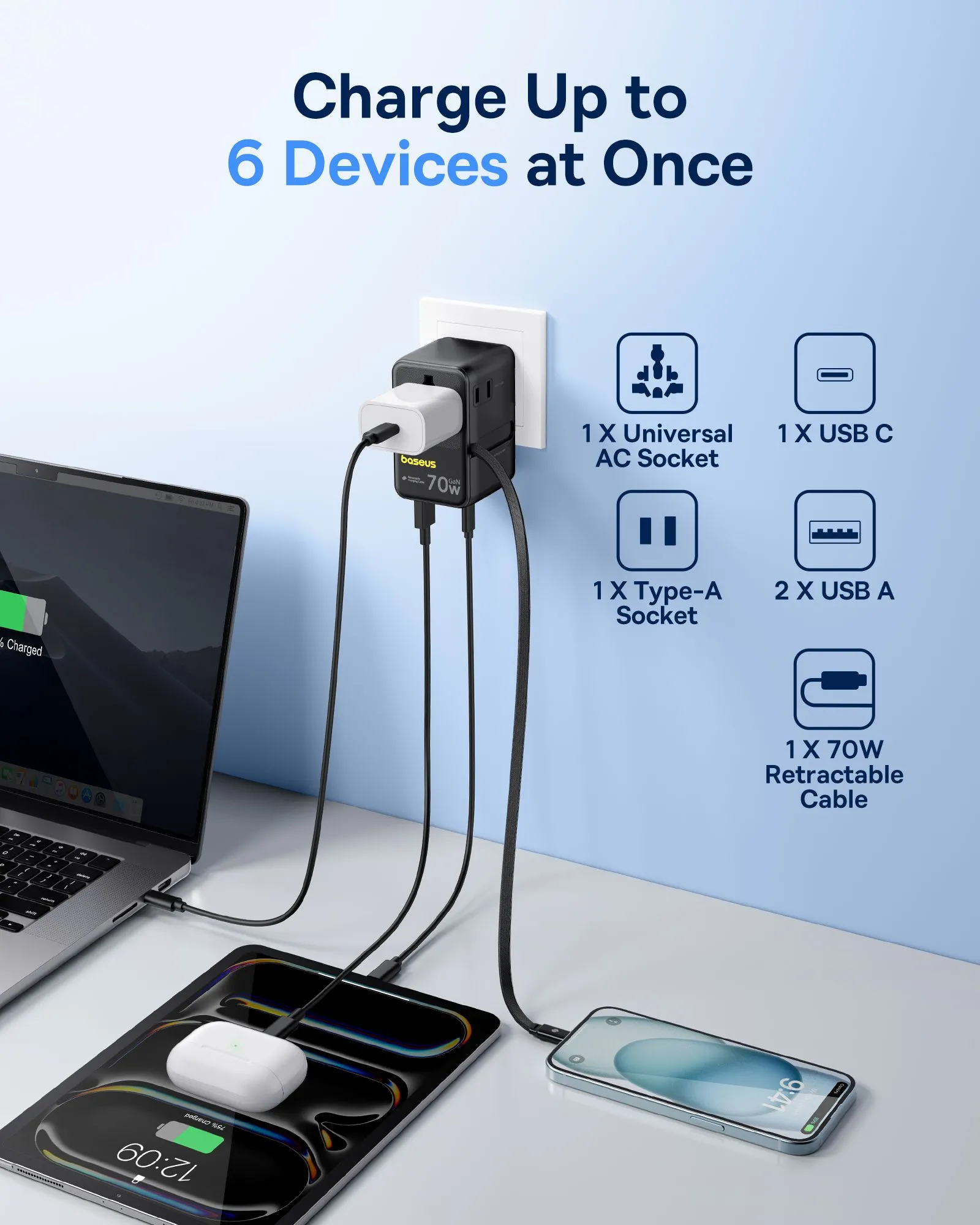 Adapter du lịch Baseus EnerCore sạc cùng lúc nhiều thiết bị