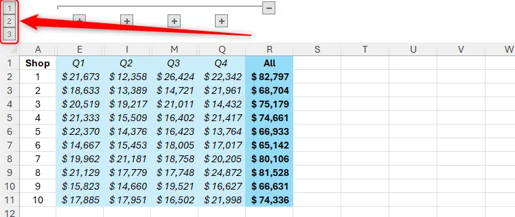 Các chỉ báo cấp độ nhóm số (1, 2, 3) được tô sáng trong Excel