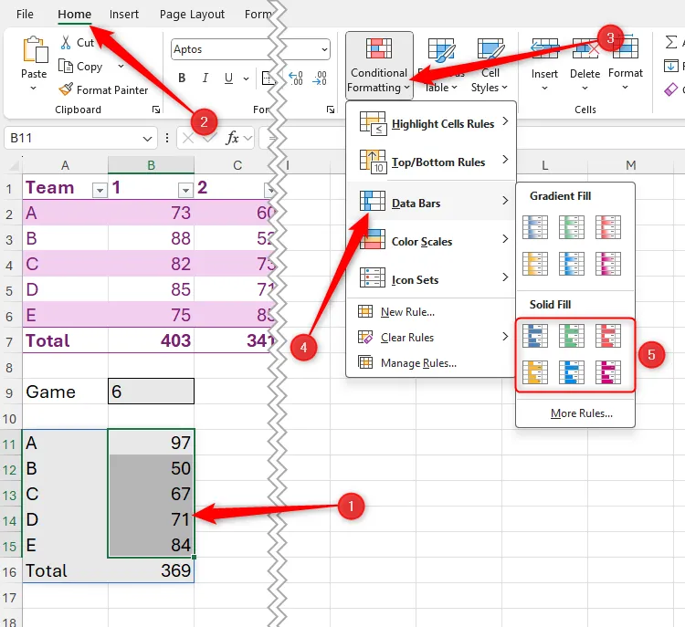 Các ô được chọn trong Excel và tùy chọn Data Bars trong menu Conditional Formatting.