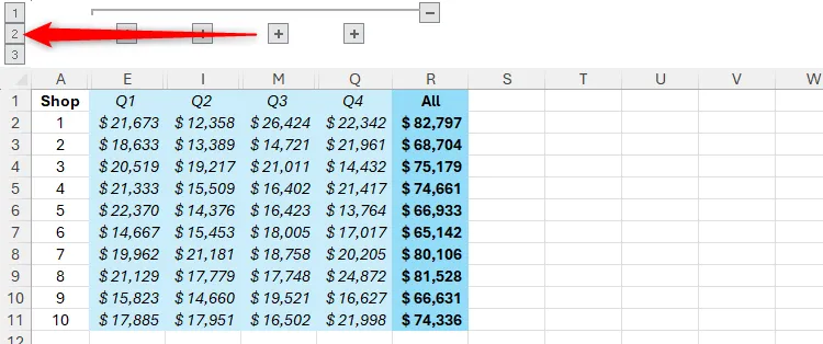 Cấp độ nhóm 2 được chọn trong Excel, hiển thị các nhóm con hàng quý