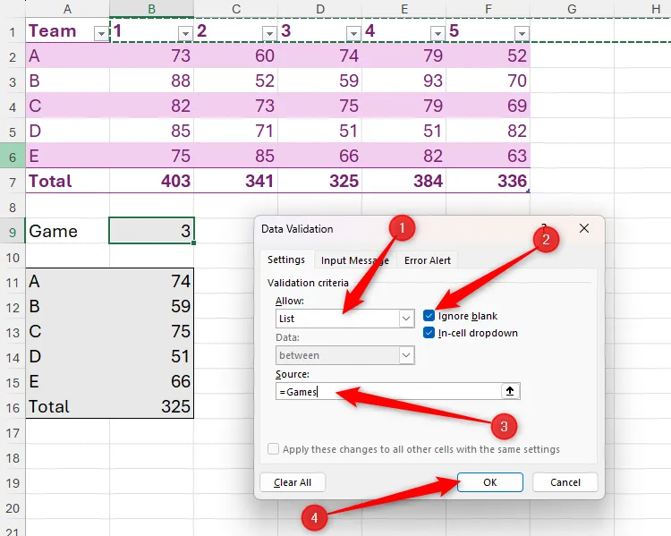 Hộp thoại Data Validation trong Excel, với tùy chọn &quot;List&quot; và công thức &quot;=Games&quot; được thiết lập.