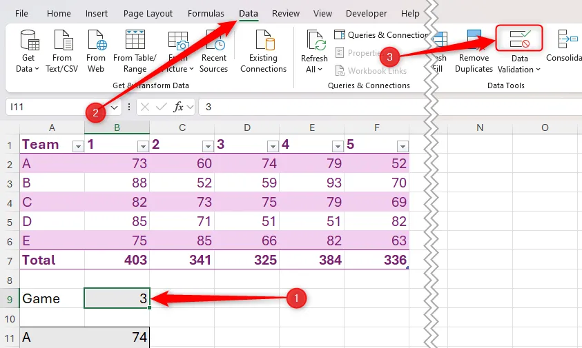 Ô B9 được chọn và nút &quot;Data Validation&quot; trong tab &quot;Data&quot; của Excel đang được nhấp.