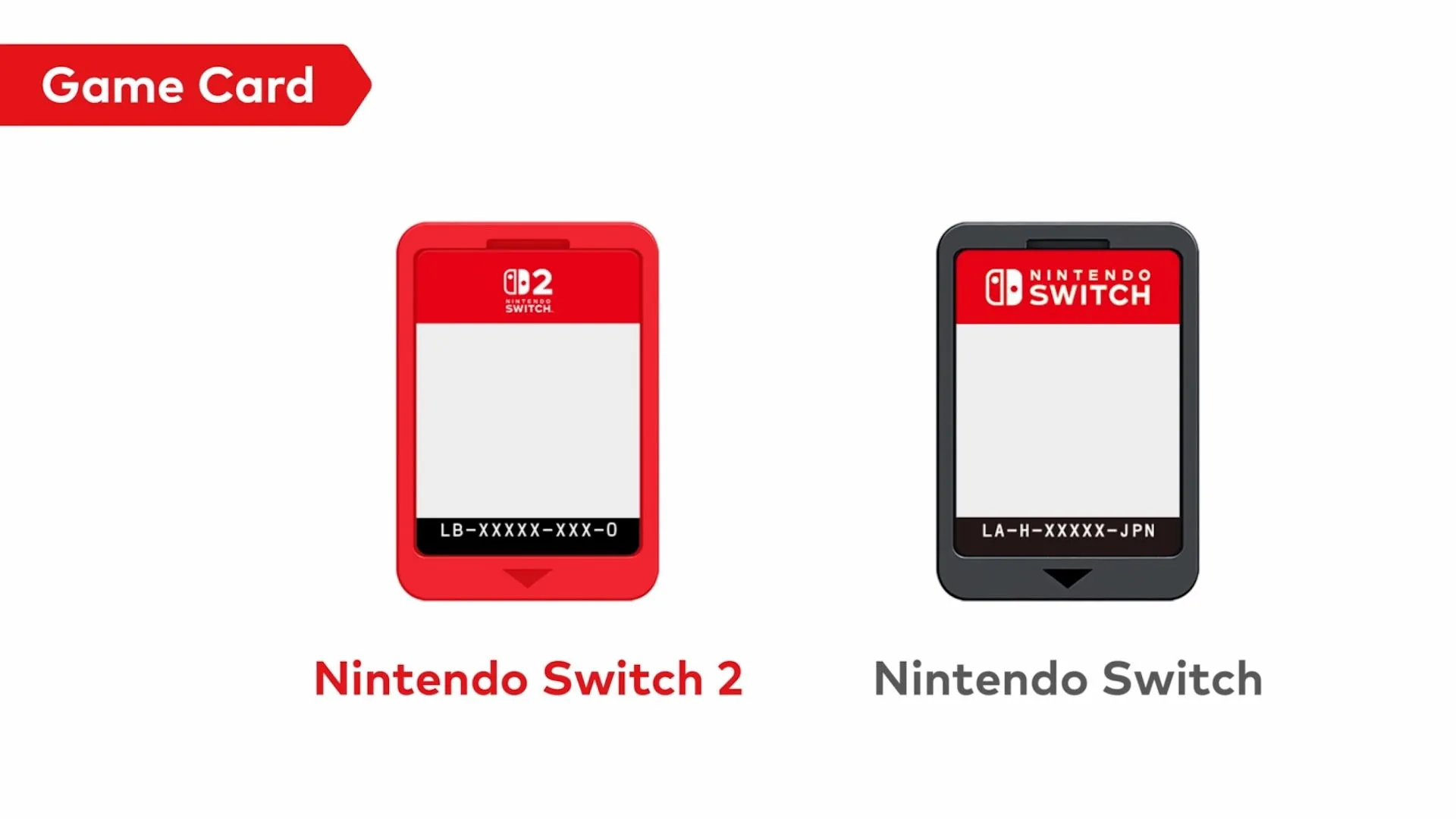 So sánh kích thước giữa băng game Switch 1 và băng game Switch 2, giải thích khả năng tái sử dụng và bán lại của game-key card.