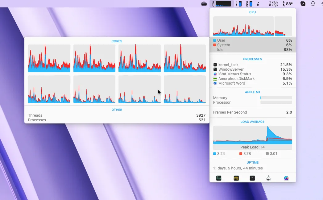 Ứng dụng iStat Menus hiển thị thông tin chi tiết về các lõi CPU trên Mac.