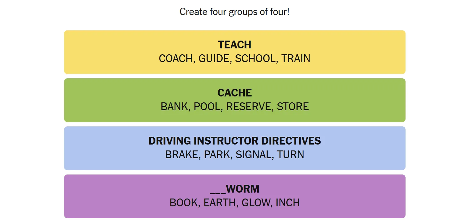 Bảng đáp án game Connections đã sắp xếp của ngày 13 tháng 01 với các nhóm Teach, Cache, Driving Instructor Directives, và ___ Worm.
