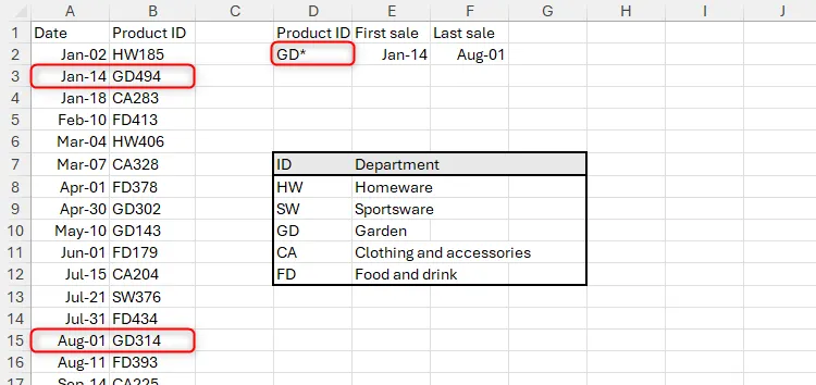 Bảng Excel áp dụng INDEX và XMATCH với ký tự đại diện (wildcard) để tìm ngày bán hàng đầu tiên và cuối cùng của các sản phẩm thuộc danh mục 'GD*', thể hiện khả năng tìm kiếm linh hoạt.
