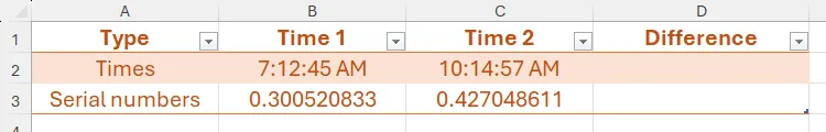 Bảng Excel cho phép tính toán khoảng thời gian giữa 7:12:45 AM và 10:14:57 AM trong cùng một ngày