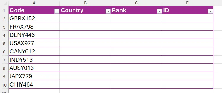 Bảng Excel chứa các mã code cấu trúc cố định cần tách thành ba phần riêng biệt