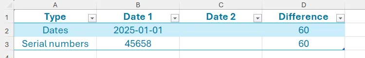 Bảng Excel hiển thị ngày bắt đầu 01/01/2025 và số ngày cần cộng thêm là 60, chuẩn bị tính ngày kết quả