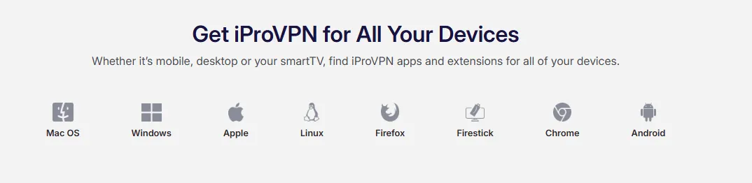 Các biểu tượng ứng dụng của iProVPN trên các hệ điều hành khác nhau như Windows, macOS, Android và iOS, thể hiện sự hỗ trợ đa dạng nền tảng