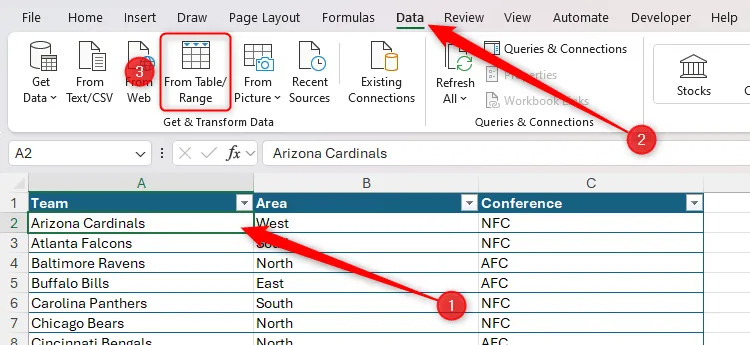 Chọn tùy chọn From Table/Range trên tab Data để đưa dữ liệu vào Power Query Editor