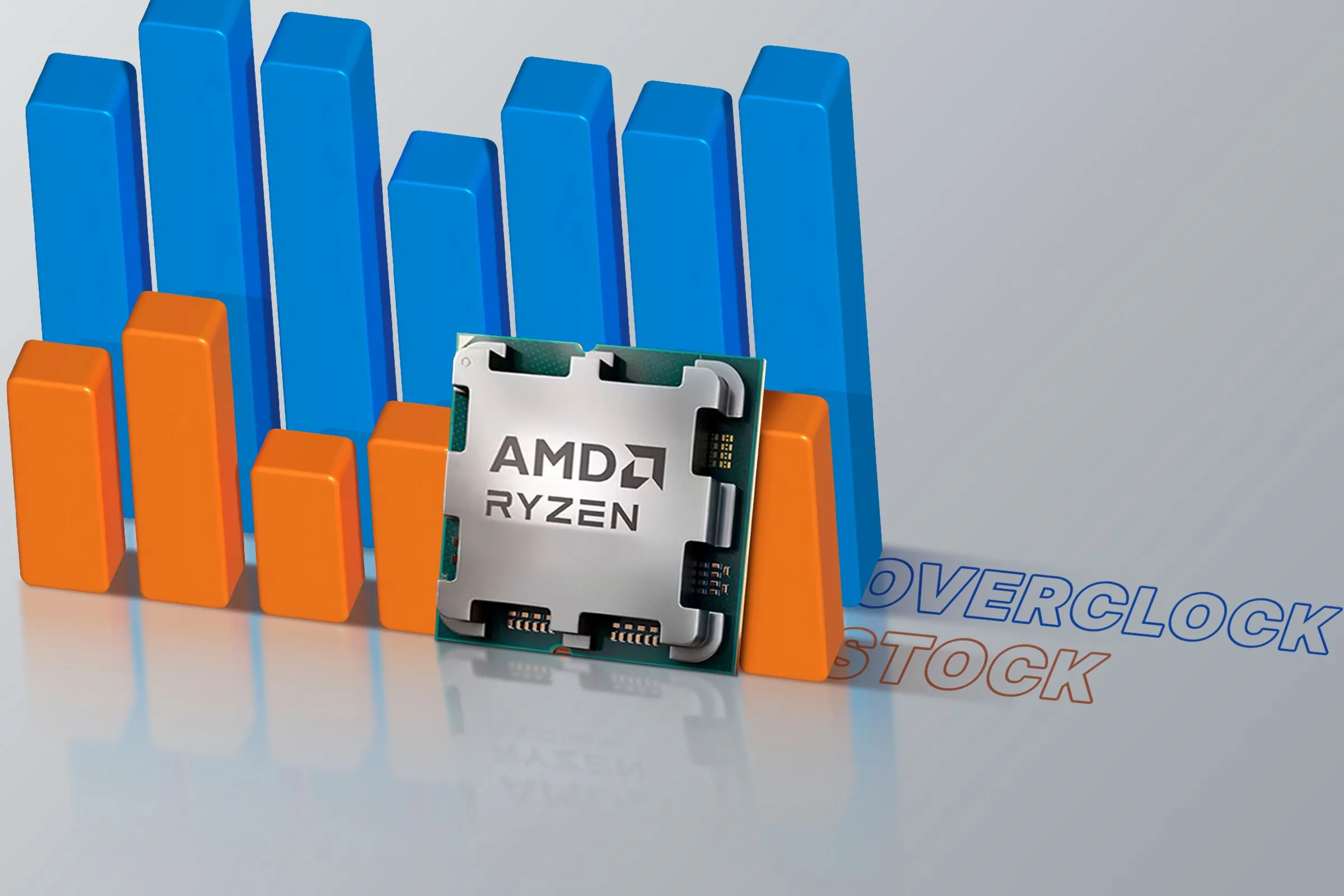 CPU máy tính với biểu đồ so sánh hiệu năng khi ép xung và ở cài đặt gốc