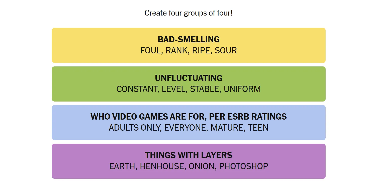 Đáp án của game Connections ngày 24 tháng 3 năm 2025 với 16 từ đã được phân loại thành bốn nhóm màu sắc khác nhau