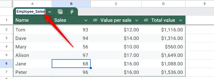 Đổi tên bảng trong Google Sheets thành &quot;Employee_Sales&quot; để dễ dàng tham chiếu