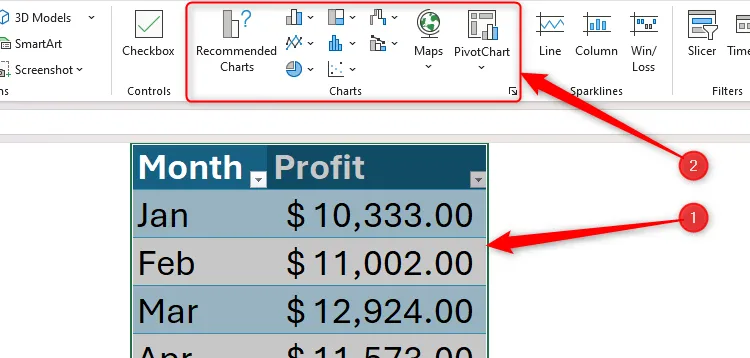 Dữ liệu trong Excel được chọn, nhóm &quot;Charts&quot; trên tab &quot;Insert&quot; được tô sáng để tạo biểu đồ mới.