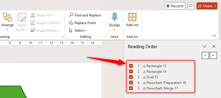 Giao diện Reading Order Pane trong PowerPoint hiển thị các đối tượng với tên chung chung, gây khó khăn cho việc sắp xếp thứ tự đọc của trình đọc màn hình.