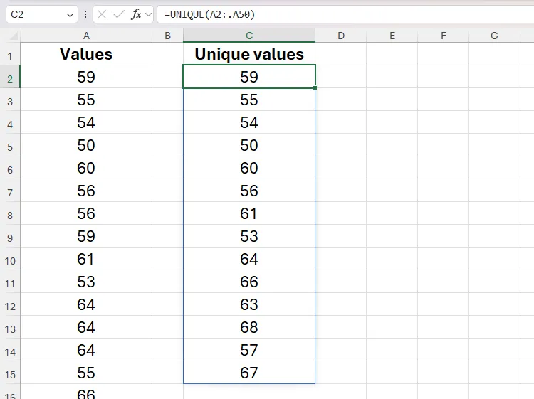 Hàm UNIQUE trong Microsoft Excel trả về các giá trị duy nhất từ một phạm vi