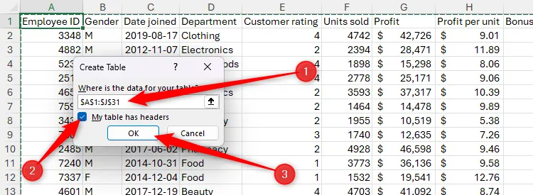 Hộp thoại Create Table trong Excel, với trường phạm vi được đánh dấu, ô chọn tiêu đề được đánh dấu và nút OK được chọn