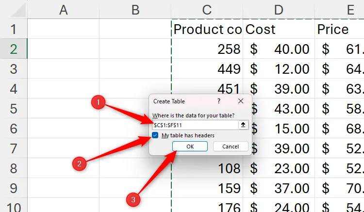 Hộp thoại &quot;Create Table&quot; trong Excel xác nhận vùng dữ liệu và tùy chọn &quot;My Table Has Headers&quot; để tạo bảng.