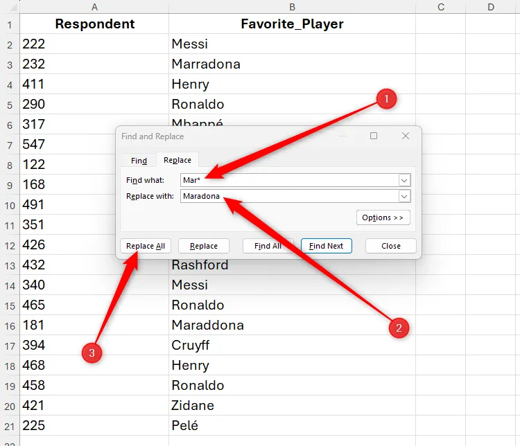 Hộp thoại Find and Replace của Excel với &quot;Mar*&quot; trong trường Find What và &quot;Maradona&quot; trong trường Replace With.