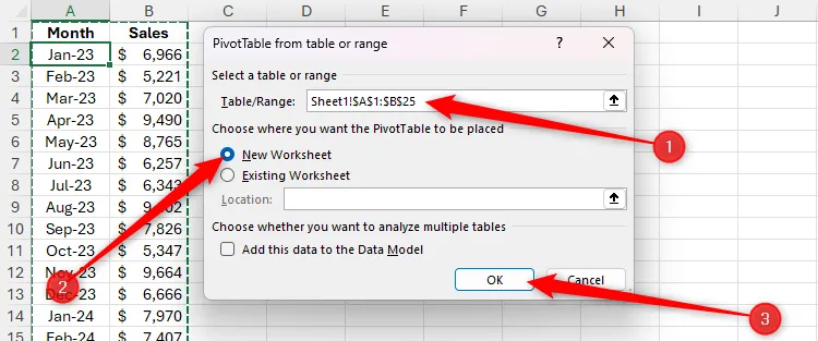 Hộp thoại PivotTable From Table Or Range trong Excel, với một phạm vi đã chọn, New Worksheet được đánh dấu, và nút OK được tô sáng.