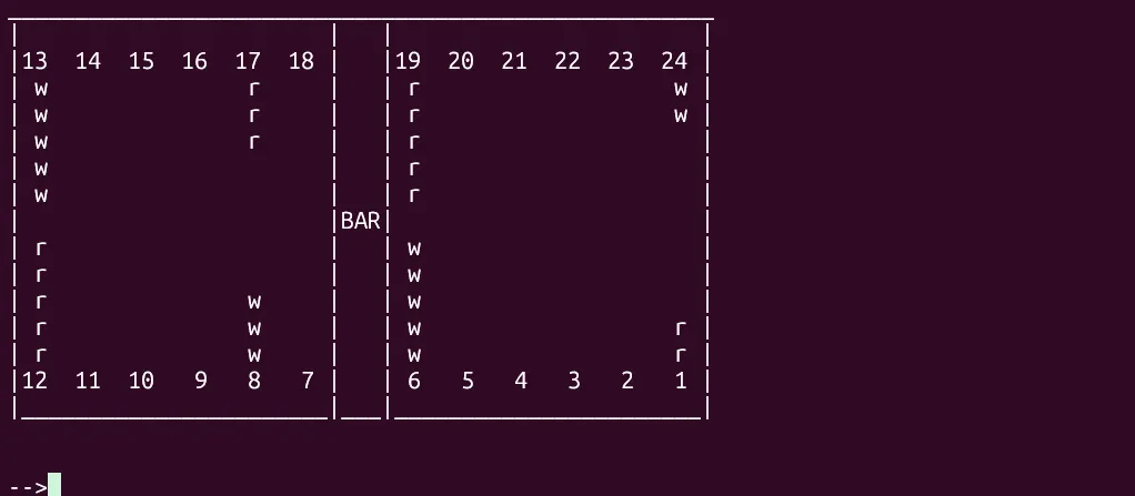 Hướng dẫn Backgammon trong BSD games trên terminal
