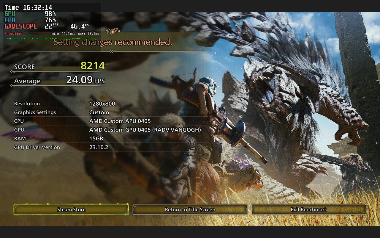 Kết quả benchmark của Monster Hunter Wilds trên Steam Deck.