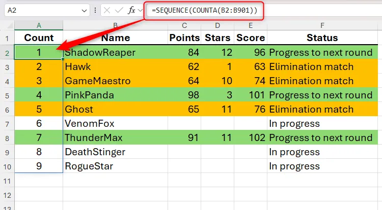 Kết quả của công thức SEQUENCE và COUNTA tạo danh sách đánh số động trong Excel