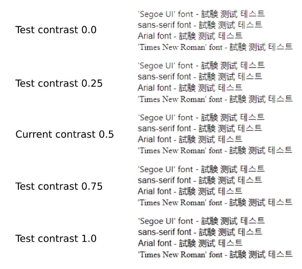 Image default