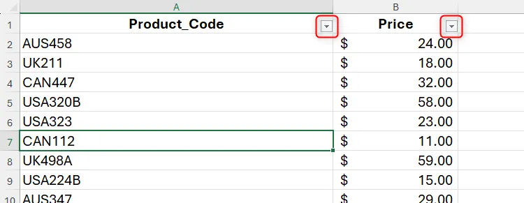 Một bảng Excel chưa định dạng với các nút lọc ở hàng tiêu đề.