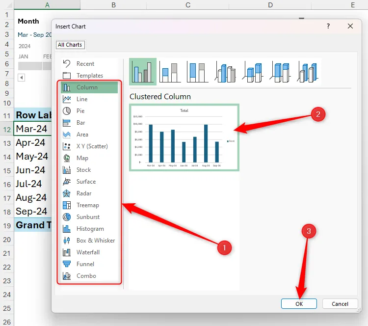 Một biểu đồ cột cụm được chọn trong Excel.