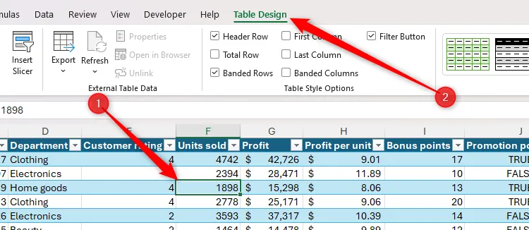 Một ô được chọn trong bảng Excel đã định dạng, và tab Table Design trên thanh ribbon đang mở