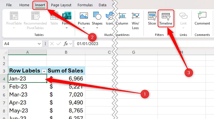 Một ô trong PivotTable trong Excel được chọn, và nút Timeline trong tab Insert được đánh dấu.