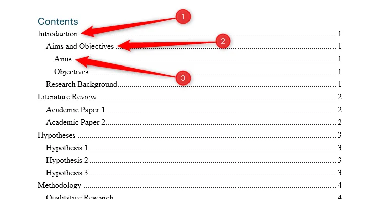 Mục lục tự động trong Microsoft Word hiển thị ba cấp độ tiêu đề với số trang