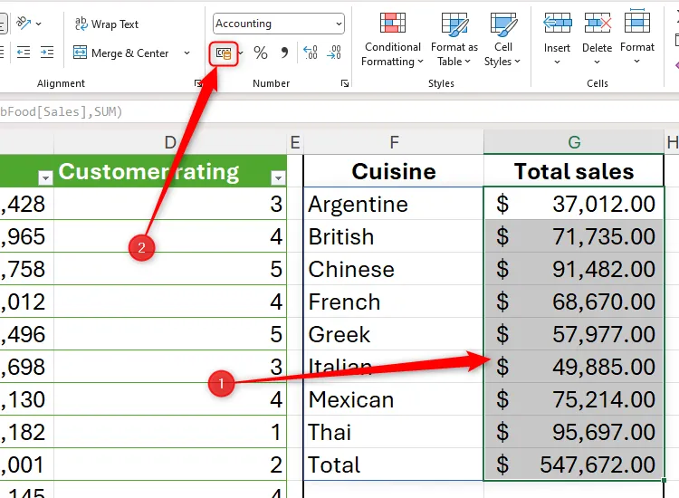 Nút định dạng Accounting được chọn trong tab Home của Excel để định dạng số tiền.