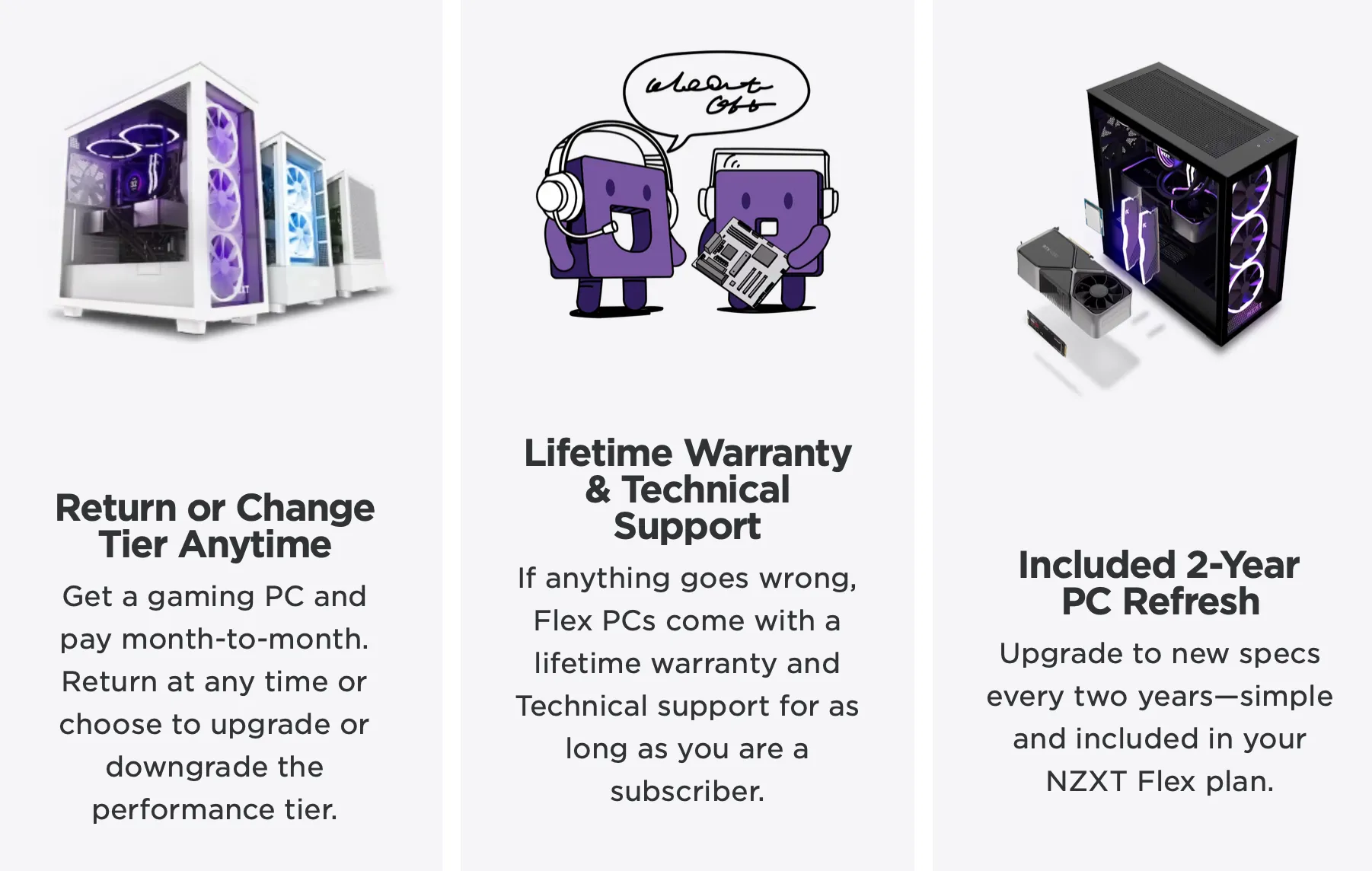 Ưu điểm của dịch vụ thuê PC gaming NZXT Flex