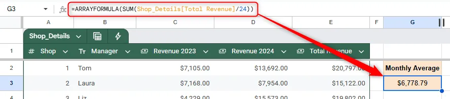 Ví dụ ARRAYFORMULA trong Google Sheets để tính trung bình cộng từ hai cột bảng