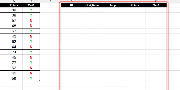Vùng trống trong bảng tính Excel đã được chuẩn bị để hiển thị kết quả của hàm SORTBY