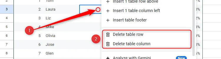 Xóa cột hoặc hàng khỏi bảng Google Sheets thông qua menu ngữ cảnh