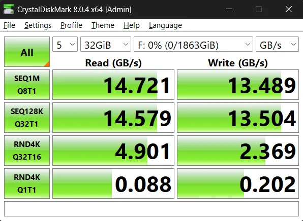 Kết quả tốc độ truyền tải của Samsung 9100 PRO NVMe SSD