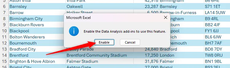 Thông báo trong Microsoft Excel yêu cầu người dùng bật các tiện ích bổ sung Data Analysis để tiếp tục sử dụng công cụ 3D Map.