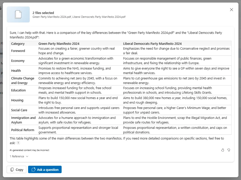 Bảng so sánh cương lĩnh của hai đảng chính trị do Copilot trong OneDrive tạo ra, cho thấy điểm tương đồng và khác biệt.