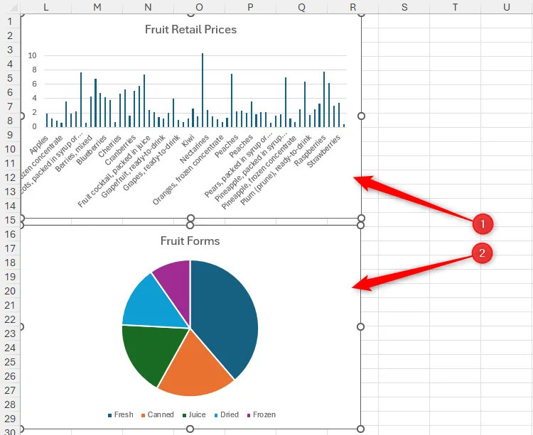 Chọn nhiều biểu đồ hoặc đối tượng khác trong Excel bằng cách giữ phím Ctrl và click chuột vào từng đối tượng