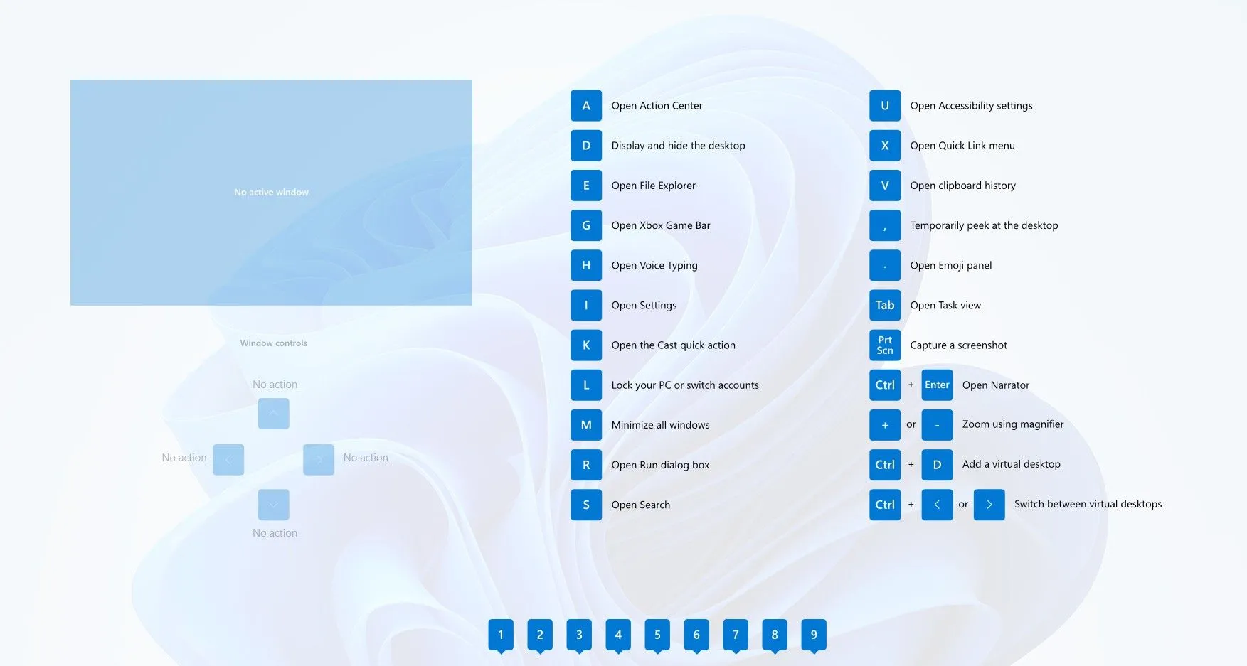 Giao diện Shortcut Guide của Microsoft PowerToys hiển thị các phím tắt Windows hữu ích