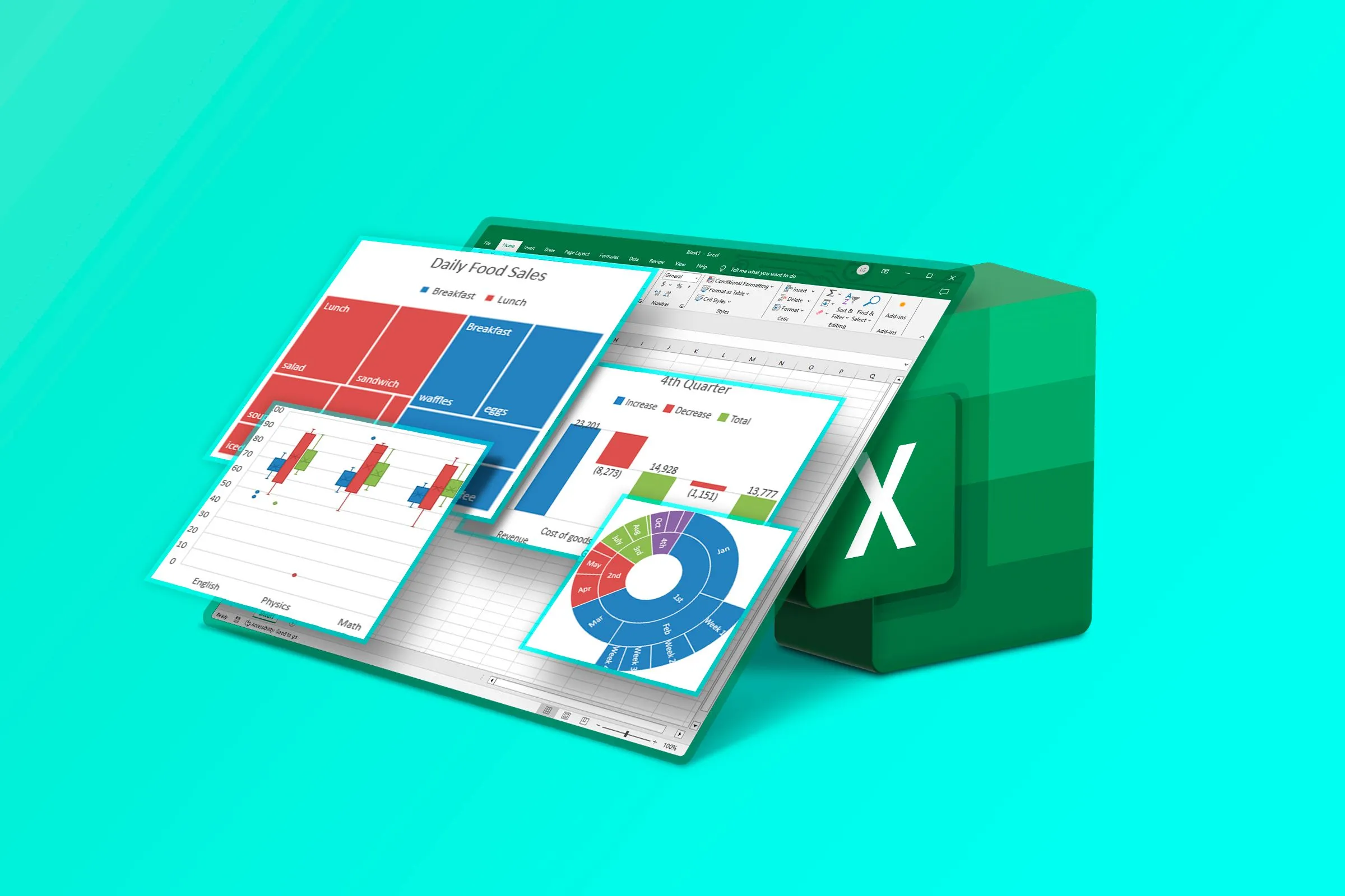 Logo Excel với bảng tính và biểu đồ, biểu thị các mẹo định dạng biểu đồ để tối ưu khả năng tiếp cận và trình bày dữ liệu hiệu quả.